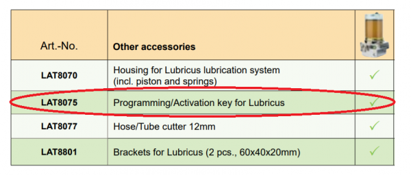 Lubricus Programming/Activation Key