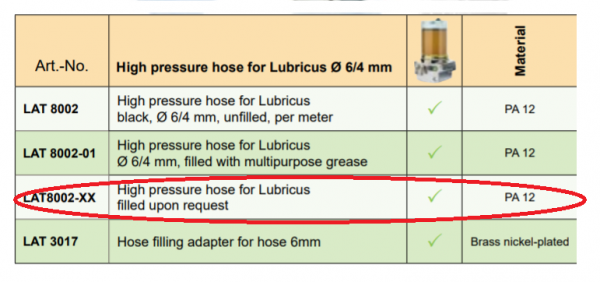 High Pressure Hose for Lubricus Filled Upon Request