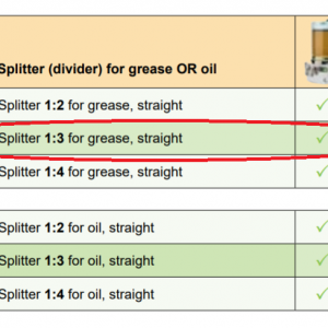 Lubricus Splitter 1:3 for Grease, Straight