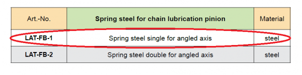 Spring Steel For Chain Lubrication Pinion (Simplex)