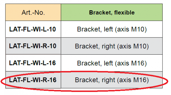 Flexible Bracket, Right (Axis M16)